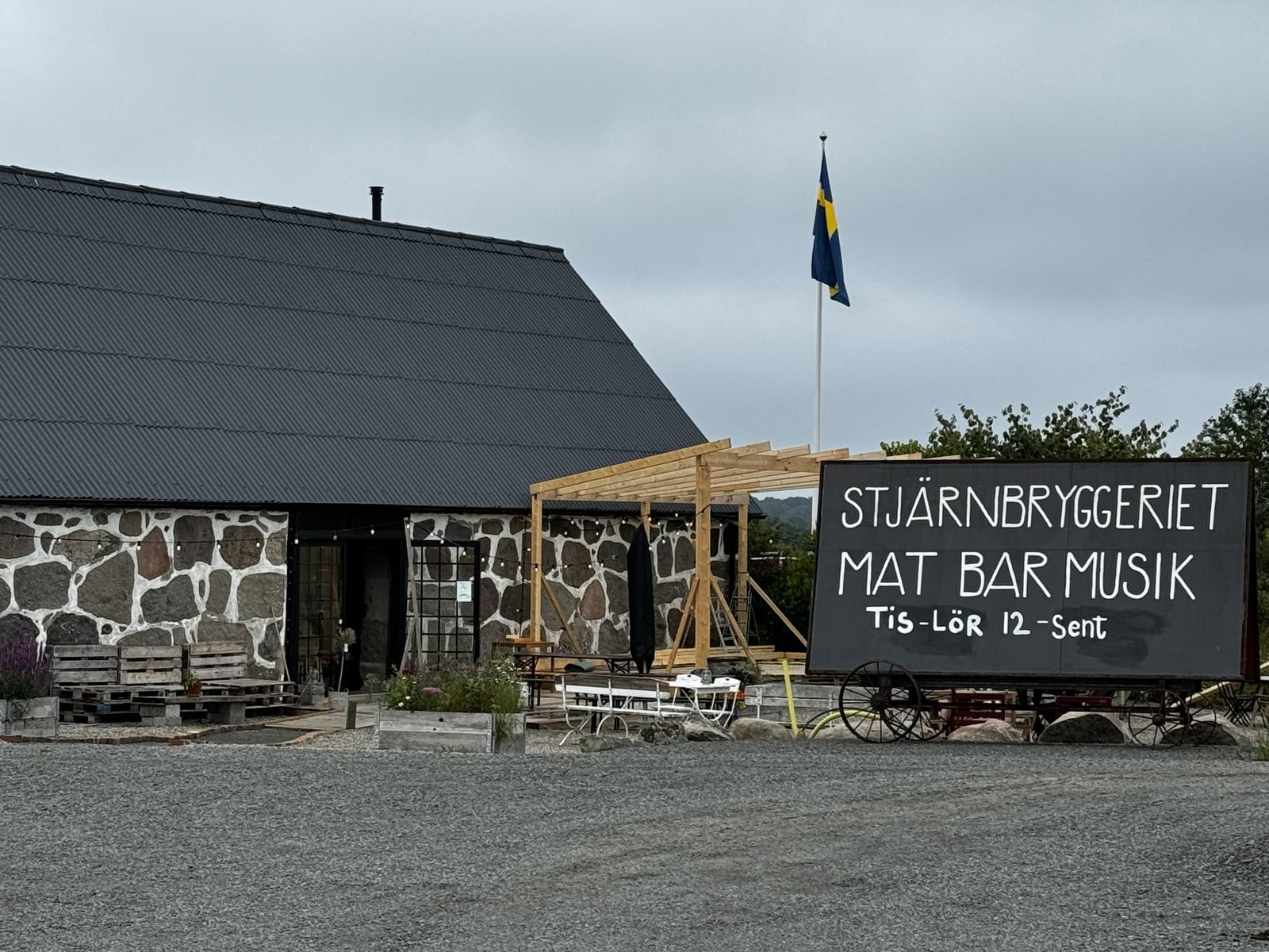 Stjärnbryggeriet